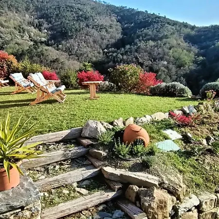 Orto Dei Rolli *
